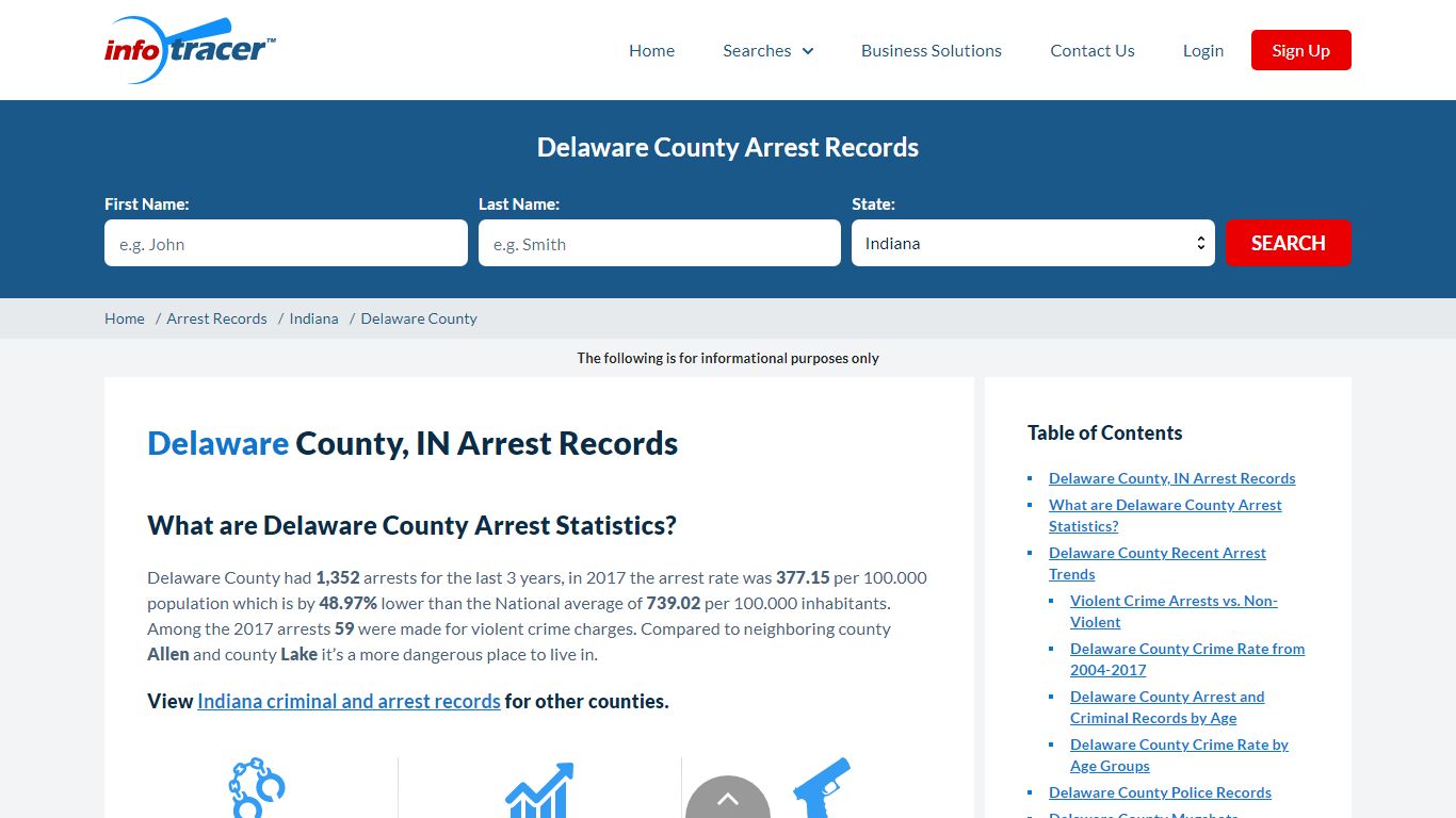 Delaware County, IN Arrests, Mugshots & Jail Records - InfoTracer